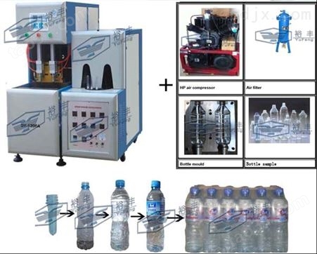 2000瓶/时 瓶装水灌装生产线