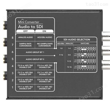 BMD转换器Mini Converter - SDI to Audio