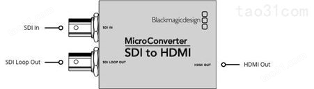 BMD转换器Micro Converter SDI to HDMI wPSU