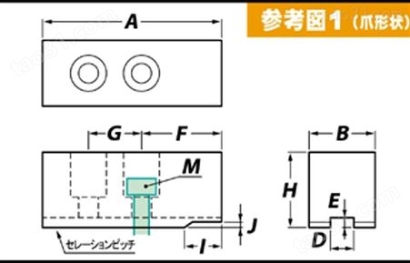 杉本贸易销售日本ARM安满品牌豊和用鉄生爪HO1MA-10 H40 P3.0