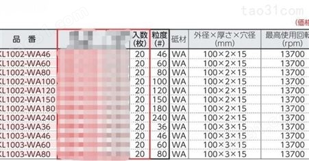 杉本贸易销售日本【RESIBON威宝】品牌砂轮片SKL1002-WA60
