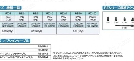 杉本贸易供应日本AIKOH爱光品牌RZ系列推拉力计用连接线RZ-OP-4