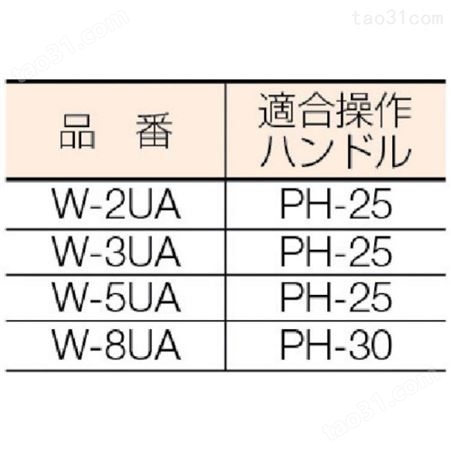 杉本供应日本TIR转盘WS-10U