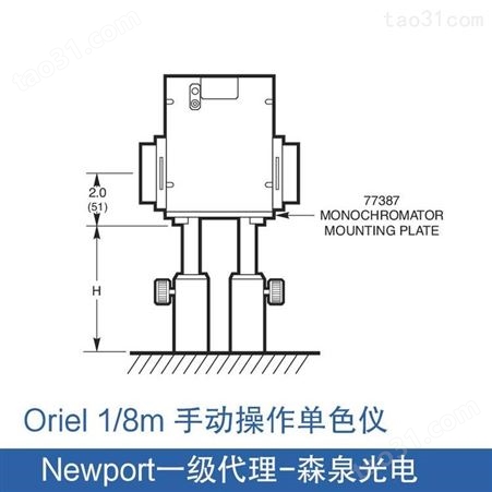 Newport Oriel 1/8m经济型手动操作单色仪