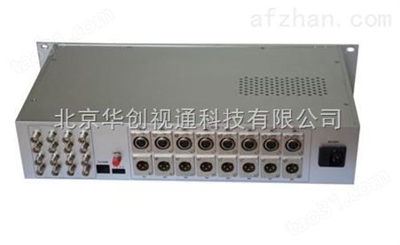 8-16路3G-SDI光端机